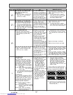 Preview for 57 page of Mitsubishi Electric Mr.Slim PUHZ-P100VHA2 Service Manual