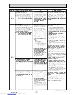 Preview for 59 page of Mitsubishi Electric Mr.Slim PUHZ-P100VHA2 Service Manual