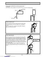 Preview for 75 page of Mitsubishi Electric Mr.Slim PUHZ-P100VHA2 Service Manual