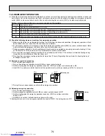 Preview for 76 page of Mitsubishi Electric Mr.Slim PUHZ-P100VHA2 Service Manual