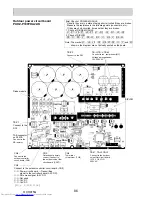 Preview for 86 page of Mitsubishi Electric Mr.Slim PUHZ-P100VHA2 Service Manual