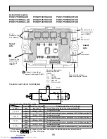 Preview for 88 page of Mitsubishi Electric Mr.Slim PUHZ-P100VHA2 Service Manual