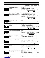 Preview for 94 page of Mitsubishi Electric Mr.Slim PUHZ-P100VHA2 Service Manual