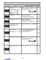 Preview for 98 page of Mitsubishi Electric Mr.Slim PUHZ-P100VHA2 Service Manual