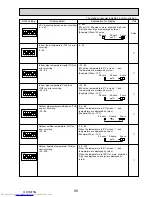 Preview for 99 page of Mitsubishi Electric Mr.Slim PUHZ-P100VHA2 Service Manual