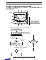 Preview for 105 page of Mitsubishi Electric Mr.Slim PUHZ-P100VHA2 Service Manual