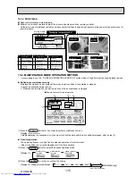 Preview for 115 page of Mitsubishi Electric Mr.Slim PUHZ-P100VHA2 Service Manual