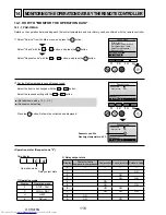 Preview for 118 page of Mitsubishi Electric Mr.Slim PUHZ-P100VHA2 Service Manual