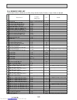 Preview for 120 page of Mitsubishi Electric Mr.Slim PUHZ-P100VHA2 Service Manual