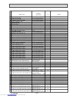 Preview for 121 page of Mitsubishi Electric Mr.Slim PUHZ-P100VHA2 Service Manual