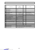 Preview for 123 page of Mitsubishi Electric Mr.Slim PUHZ-P100VHA2 Service Manual