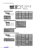 Preview for 124 page of Mitsubishi Electric Mr.Slim PUHZ-P100VHA2 Service Manual