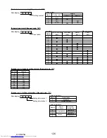 Preview for 126 page of Mitsubishi Electric Mr.Slim PUHZ-P100VHA2 Service Manual