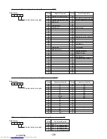 Preview for 128 page of Mitsubishi Electric Mr.Slim PUHZ-P100VHA2 Service Manual