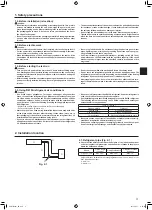 Предварительный просмотр 3 страницы Mitsubishi Electric Mr.Slim PUHZ-P100VKA Installation Manual