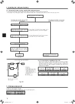 Предварительный просмотр 8 страницы Mitsubishi Electric Mr.Slim PUHZ-P100VKA Installation Manual