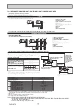 Preview for 15 page of Mitsubishi Electric Mr.Slim PUHZ-P100VKA Service Manual