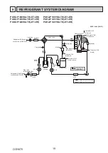 Preview for 19 page of Mitsubishi Electric Mr.Slim PUHZ-P100VKA Service Manual