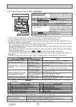 Preview for 25 page of Mitsubishi Electric Mr.Slim PUHZ-P100VKA Service Manual