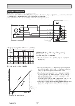 Preview for 57 page of Mitsubishi Electric Mr.Slim PUHZ-P100VKA Service Manual