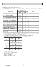 Preview for 60 page of Mitsubishi Electric Mr.Slim PUHZ-P100VKA Service Manual