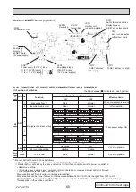 Preview for 65 page of Mitsubishi Electric Mr.Slim PUHZ-P100VKA Service Manual