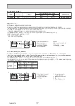 Preview for 67 page of Mitsubishi Electric Mr.Slim PUHZ-P100VKA Service Manual