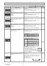 Preview for 77 page of Mitsubishi Electric Mr.Slim PUHZ-P100VKA Service Manual