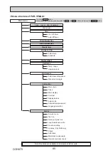 Preview for 85 page of Mitsubishi Electric Mr.Slim PUHZ-P100VKA Service Manual