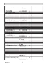 Preview for 93 page of Mitsubishi Electric Mr.Slim PUHZ-P100VKA Service Manual