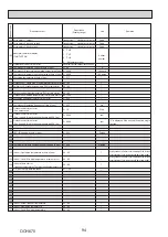 Preview for 94 page of Mitsubishi Electric Mr.Slim PUHZ-P100VKA Service Manual