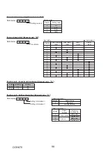 Preview for 98 page of Mitsubishi Electric Mr.Slim PUHZ-P100VKA Service Manual