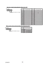 Preview for 99 page of Mitsubishi Electric Mr.Slim PUHZ-P100VKA Service Manual