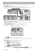 Preview for 101 page of Mitsubishi Electric Mr.Slim PUHZ-P100VKA Service Manual