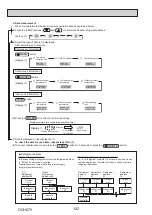 Preview for 102 page of Mitsubishi Electric Mr.Slim PUHZ-P100VKA Service Manual