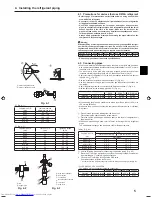 Предварительный просмотр 5 страницы Mitsubishi Electric Mr.Slim PUHZ-P200 Installation Manual