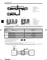 Предварительный просмотр 8 страницы Mitsubishi Electric Mr.Slim PUHZ-P200 Installation Manual