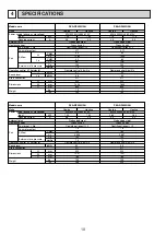 Предварительный просмотр 10 страницы Mitsubishi Electric Mr.Slim PUHZ-P250YHA Manual