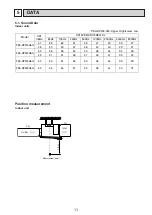 Предварительный просмотр 11 страницы Mitsubishi Electric Mr.Slim PUHZ-P250YHA Manual