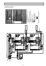 Предварительный просмотр 17 страницы Mitsubishi Electric Mr.Slim PUHZ-P250YHA Manual