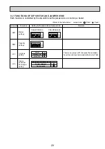 Предварительный просмотр 29 страницы Mitsubishi Electric Mr.Slim PUHZ-P250YHA Manual