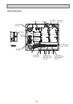 Предварительный просмотр 33 страницы Mitsubishi Electric Mr.Slim PUHZ-P250YHA Manual