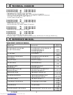 Preview for 2 page of Mitsubishi Electric Mr.Slim PUHZ-P250YHA Service Manual