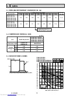 Preview for 8 page of Mitsubishi Electric Mr.Slim PUHZ-P250YHA Service Manual