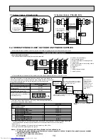 Preview for 14 page of Mitsubishi Electric Mr.Slim PUHZ-P250YHA Service Manual