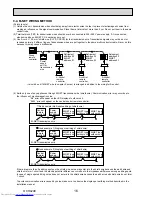 Preview for 16 page of Mitsubishi Electric Mr.Slim PUHZ-P250YHA Service Manual