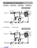 Preview for 18 page of Mitsubishi Electric Mr.Slim PUHZ-P250YHA Service Manual