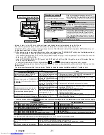 Preview for 21 page of Mitsubishi Electric Mr.Slim PUHZ-P250YHA Service Manual