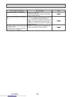 Preview for 46 page of Mitsubishi Electric Mr.Slim PUHZ-P250YHA Service Manual