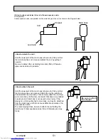 Preview for 51 page of Mitsubishi Electric Mr.Slim PUHZ-P250YHA Service Manual